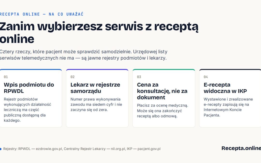 Jak wybrać serwis z receptą online — na co uważać