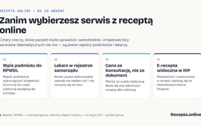 Jak wybrać serwis z receptą online — na co uważać